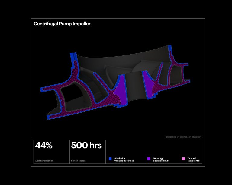 Wärtsilä、アディティブ・マニュファクチャリング向けに産業用インペラーを最適化