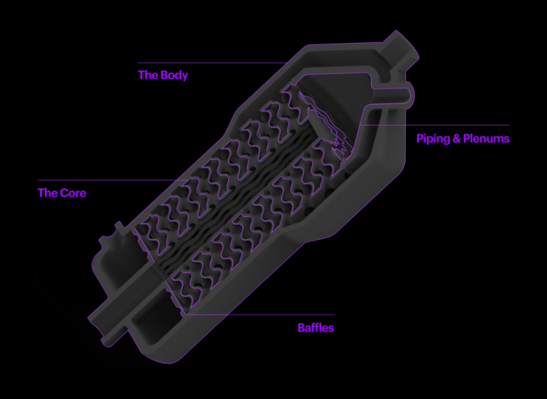 アディティブ・マニュファクチャリングによる熱交換器設計