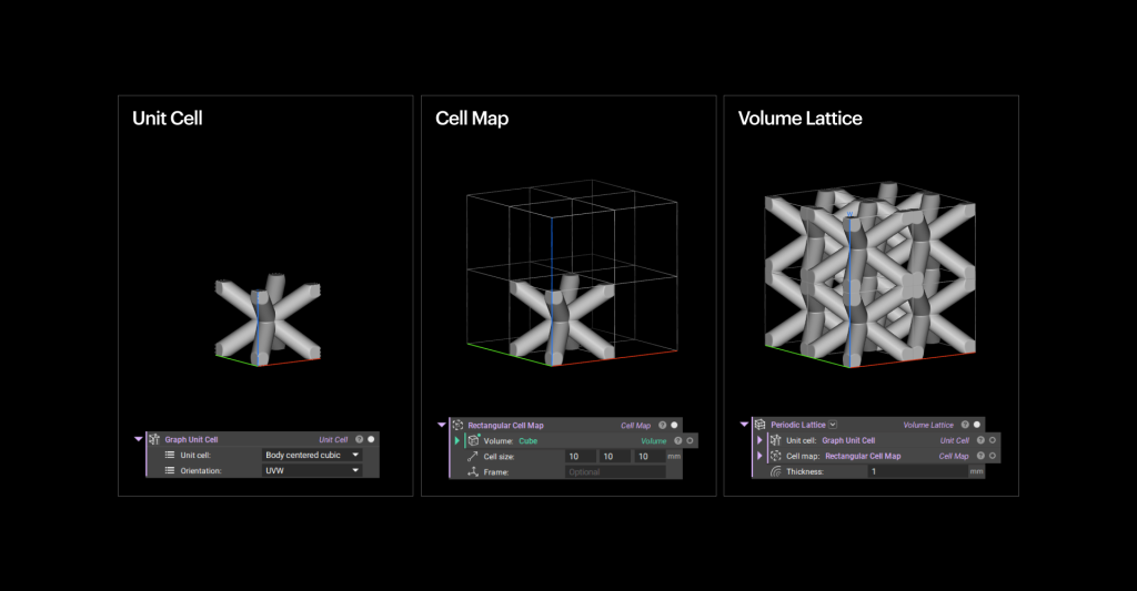 nTopologyの新しいラティス技術のご紹介